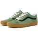 Old Skool PNHR